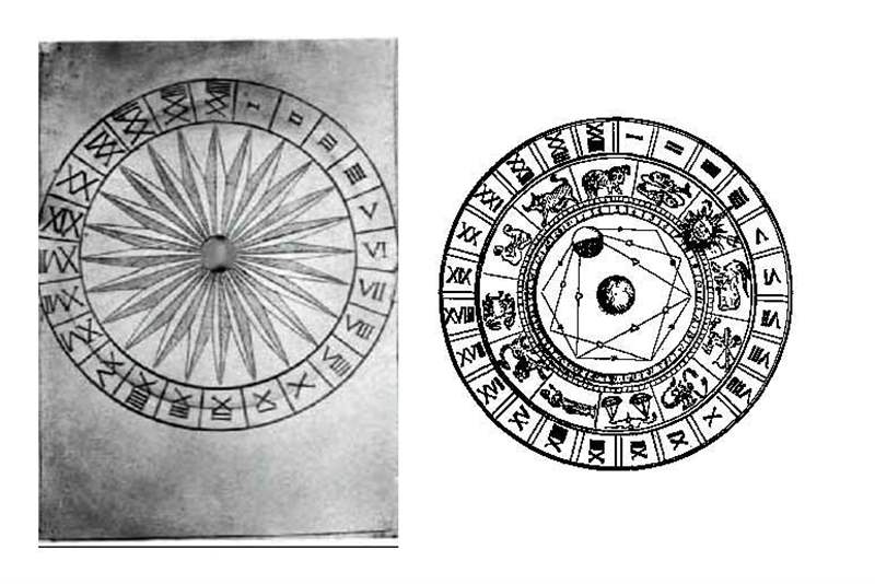 手表盤面羅馬數字4到底是IV還是IIII？IV和IIII都有人在用-復刻表
