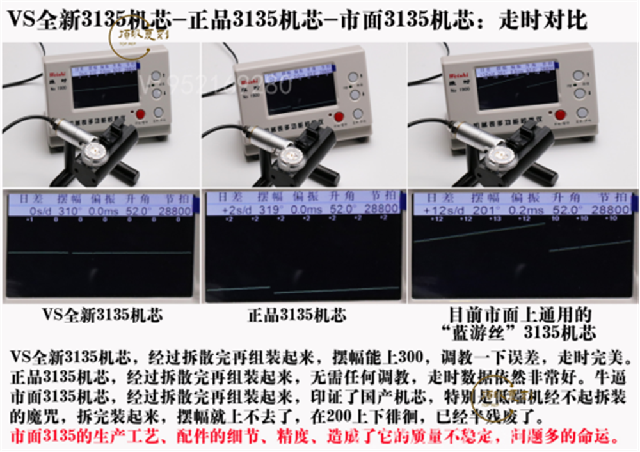 VS廠勞力士綠水鬼3135機芯復(fù)刻做工怎么樣,VS廠綠水鬼-復(fù)刻表