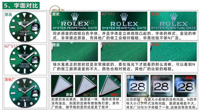 N廠(chǎng)復(fù)刻V11升級(jí)版勞力士綠水鬼對(duì)比正品及市場(chǎng)版本評(píng)測(cè)-復(fù)刻表