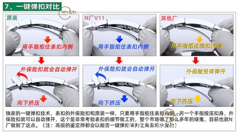 N廠(chǎng)復(fù)刻V11升級(jí)版勞力士綠水鬼對(duì)比正品及市場(chǎng)版本評(píng)測(cè)-復(fù)刻表