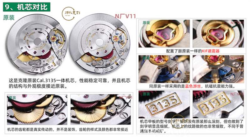 N廠(chǎng)復(fù)刻V11升級(jí)版勞力士綠水鬼對(duì)比正品及市場(chǎng)版本評(píng)測(cè)-復(fù)刻表