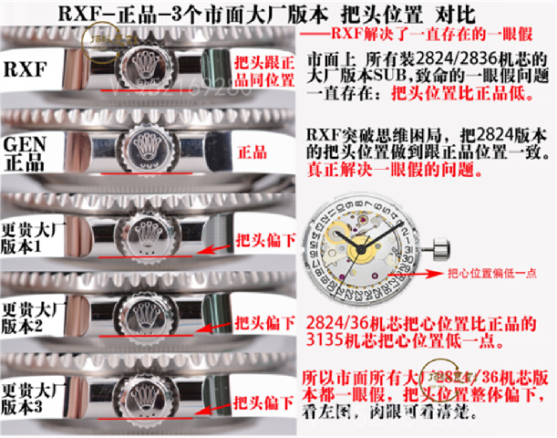 RXF廠勞力士黑水鬼翻復刻表新品上市-xf廠水鬼-復刻表